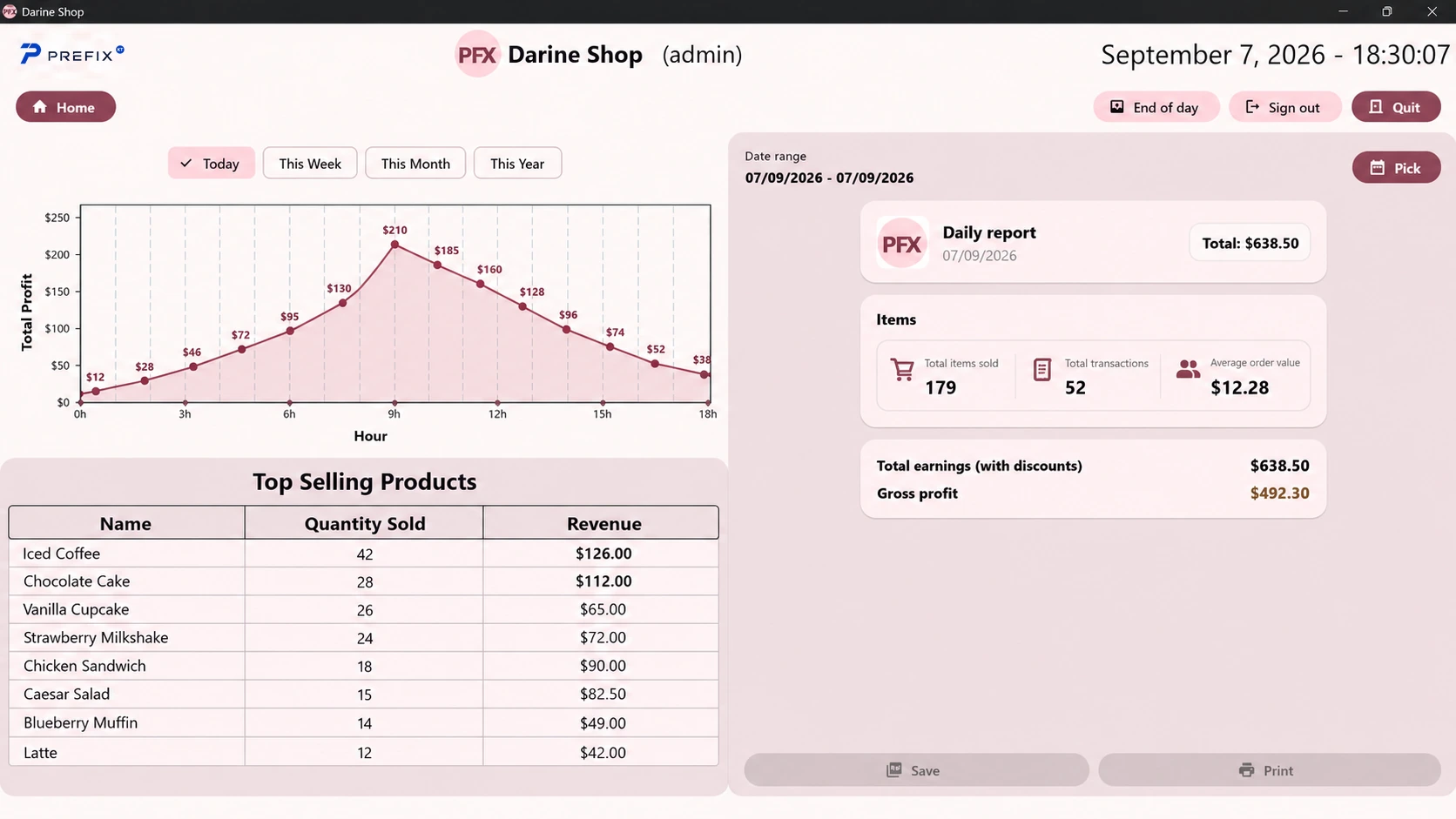 Darine Shop daily report screen with sample analytics