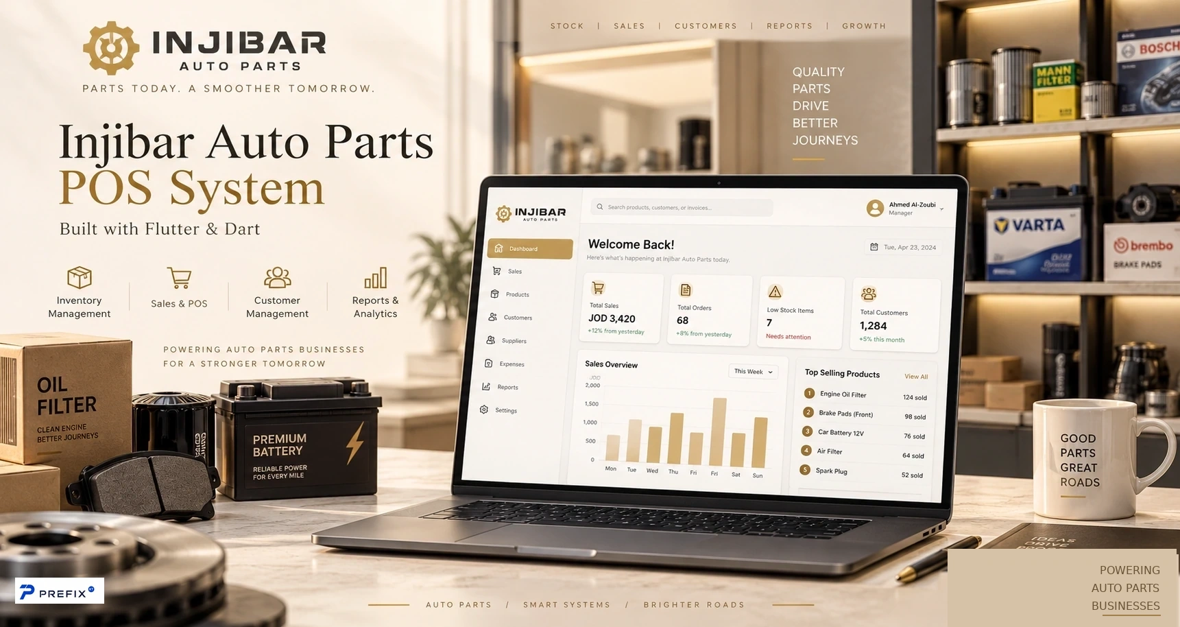 Injibar Auto Parts POS system showcase