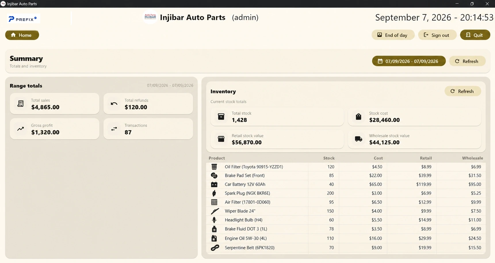 Injibar Auto Parts inventory summary screen with sample data