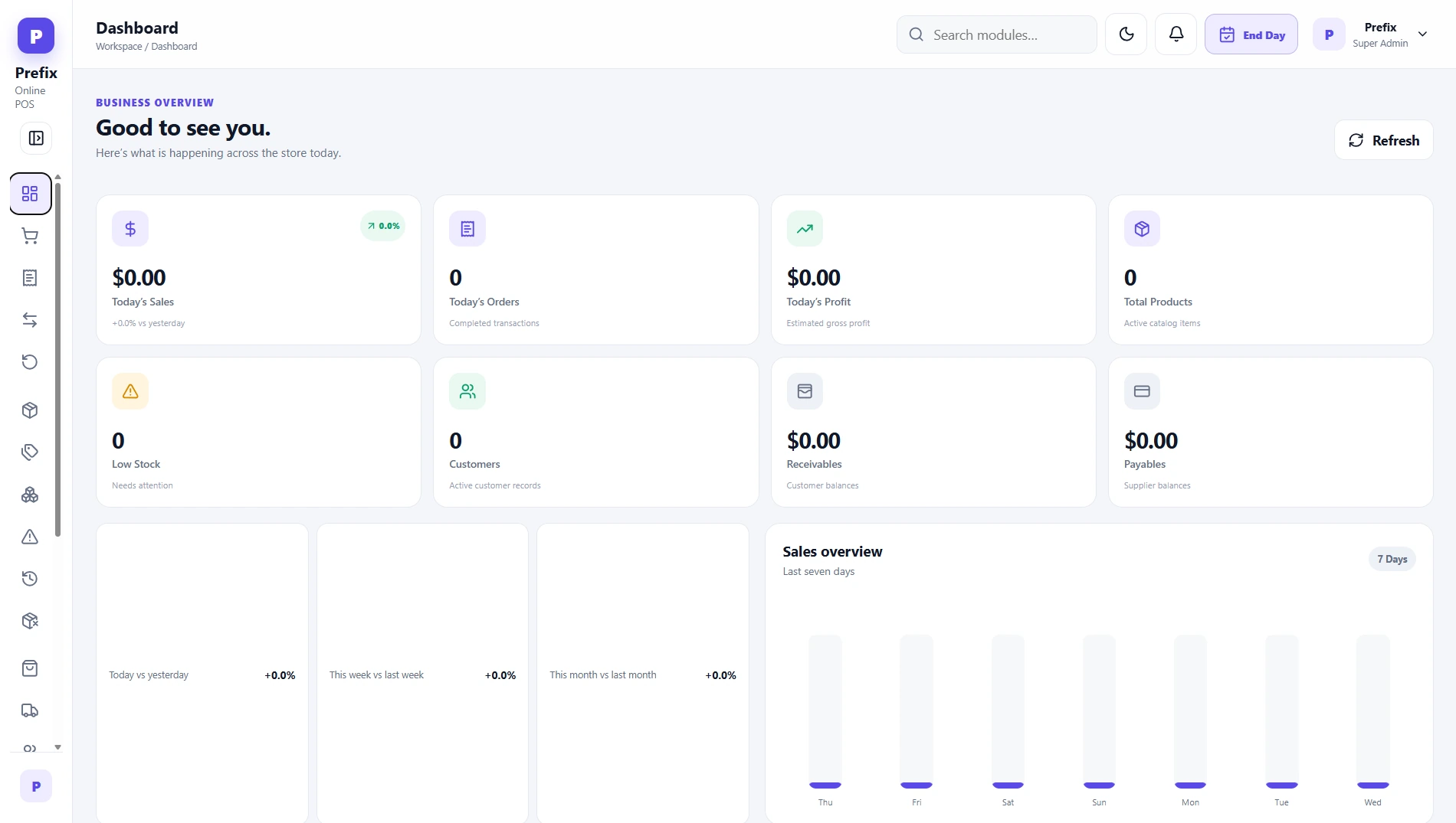 Premium POS System advanced web dashboard